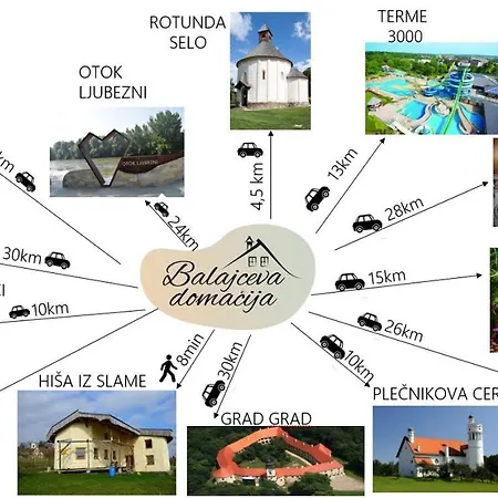 Balajceva Domacija - Holiday home *