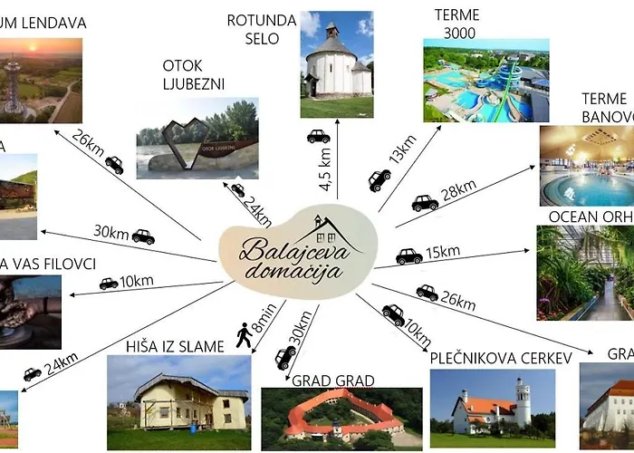 Balajceva Domacija - Ferienhaus *